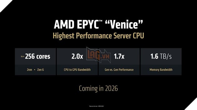 AMD và Eviden Cung cấp Sức mạnh cho Siêu máy tính Exascale Mới của Châu Âu, Lần Đầu Tiên Đặt tại Pháp  3