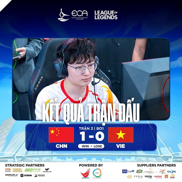 ECA 2025: Tổng Kết Vòng Loại Các Môn Thi Đấu Chính Thức 3