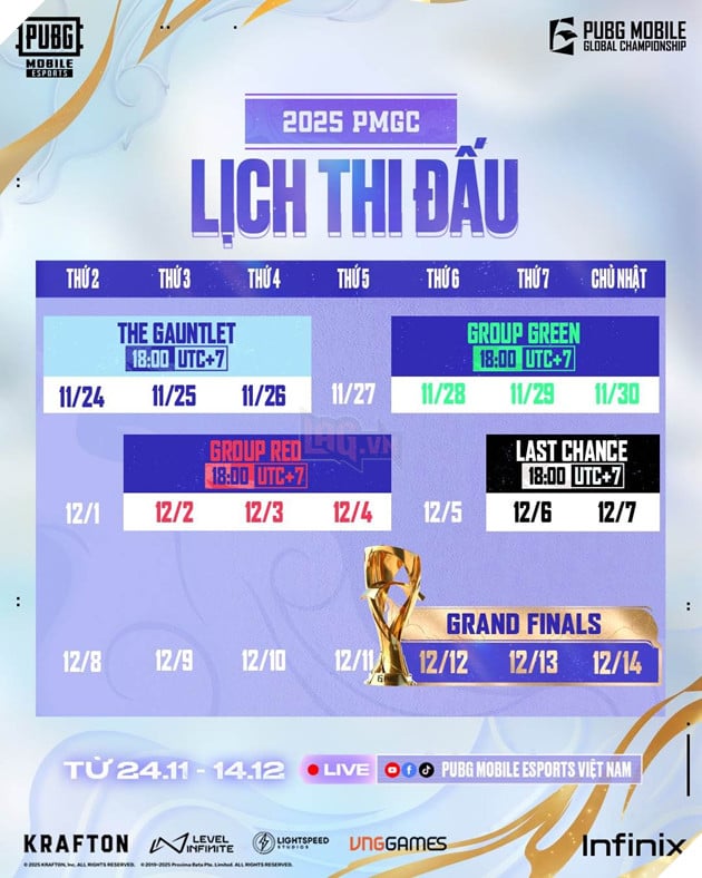 Khởi Tranh Giải Vô Địch Thế Giới 2025 PMGC - PUBG Mobile Được Vinh Danh Tại Esports Award 2025 3