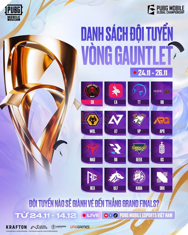 Khởi Tranh Giải Vô Địch Thế Giới 2025 PMGC - PUBG Mobile Được Vinh Danh Tại Esports Award 2025 5