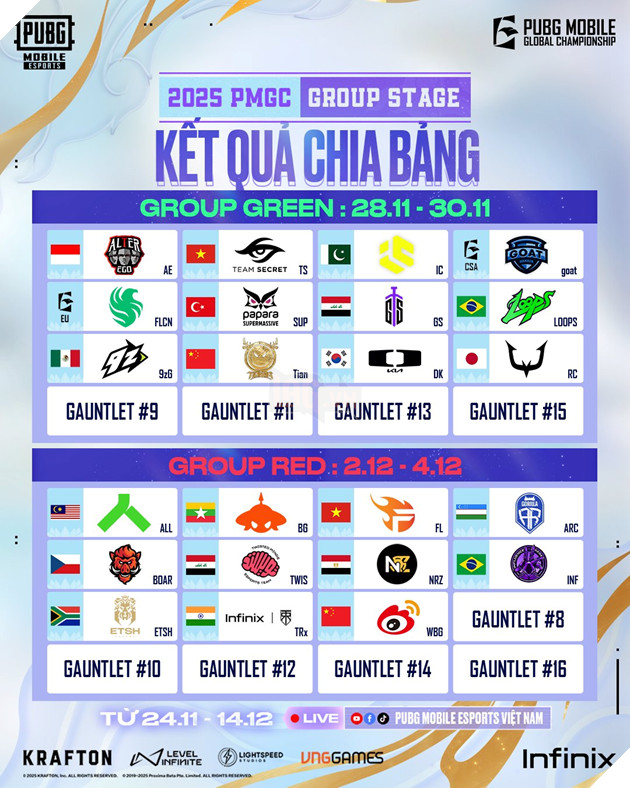 Khởi Tranh Giải Vô Địch Thế Giới 2025 PMGC - PUBG Mobile Được Vinh Danh Tại Esports Award 2025 6