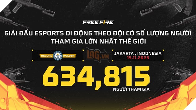 Đội Tuyển Buriram United Esports Của Thái Lan Chính Thức Trở Thành Nhà Vô Địch Free Fire Thế Giới 4