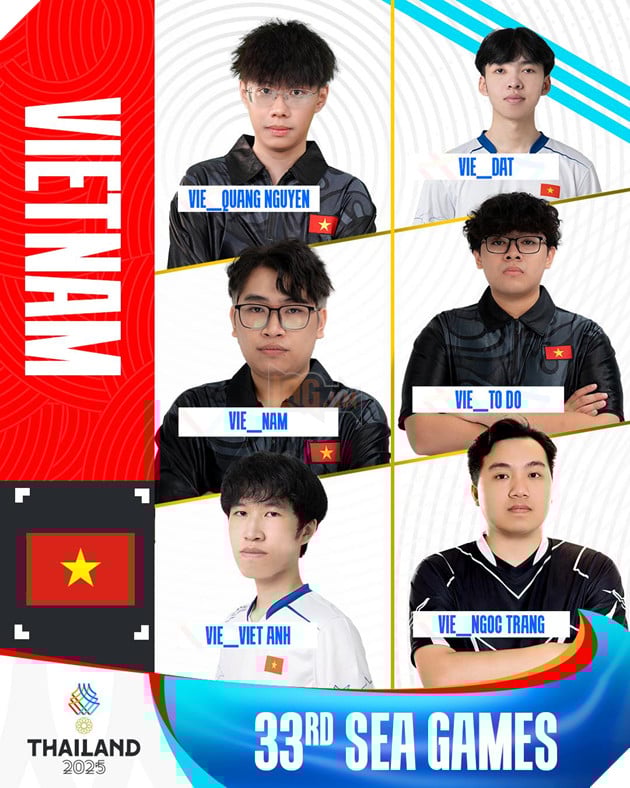SEA Games 33: Tổng Hợp Danh Sách Vận Động Viên Esports Việt Nam Tham Gia Tranh Tài 7