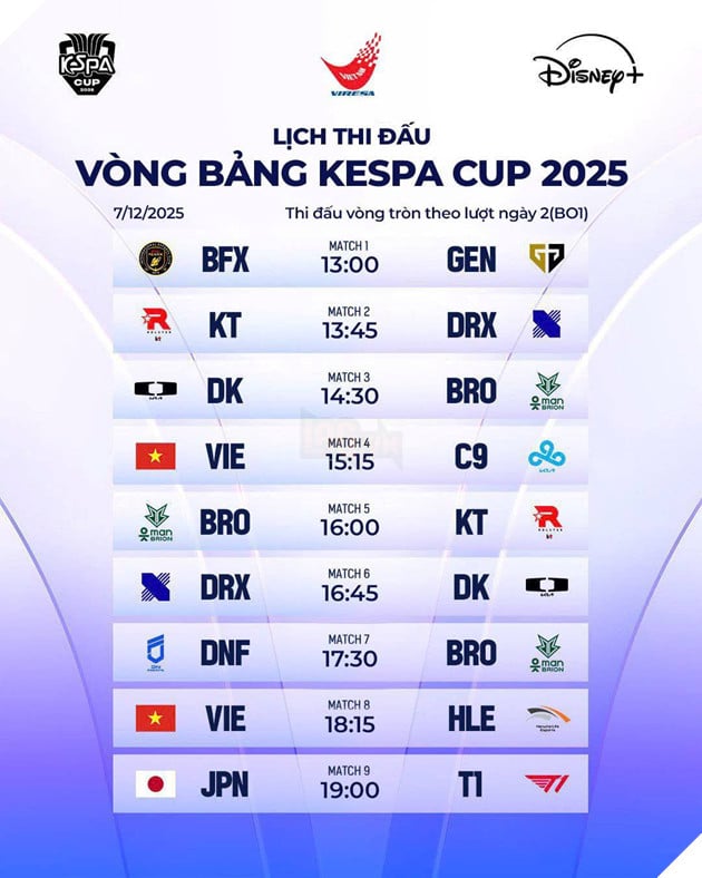 KeSPA Cup 2025: VIRESA Công Bố Đội Hình Chính Thức Của All Stars Việt Nam 4