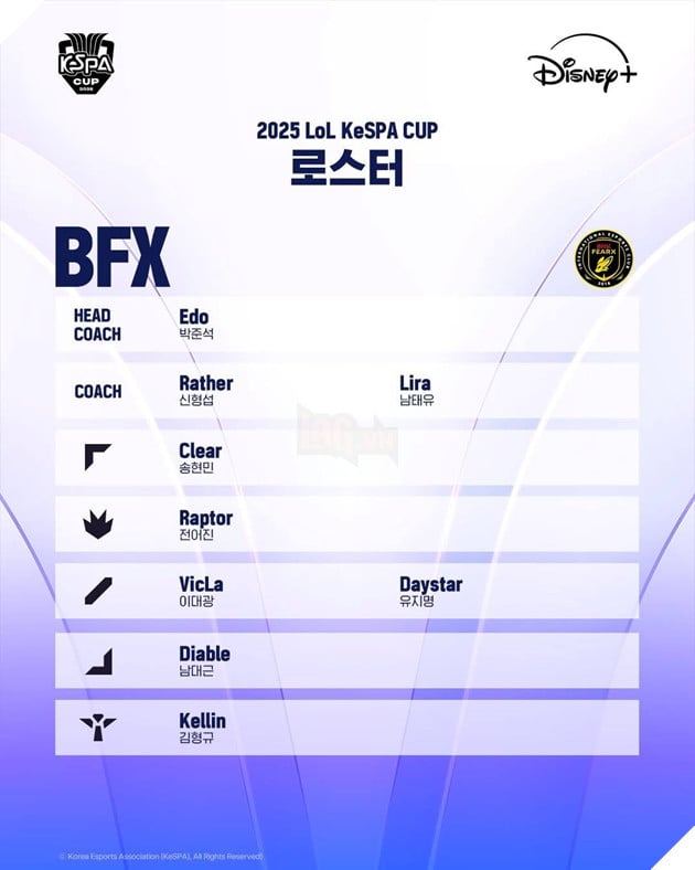 KeSPA Cup 2025: Danh Sách Chính Thức Của Các Đội Tuyển Tham Gia Giải Đấu Off-Season 6