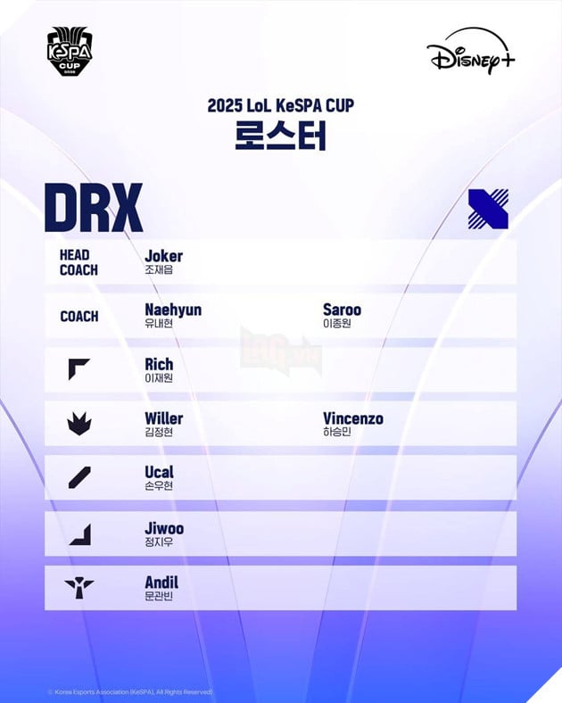 KeSPA Cup 2025: Danh Sách Chính Thức Của Các Đội Tuyển Tham Gia Giải Đấu Off-Season 9
