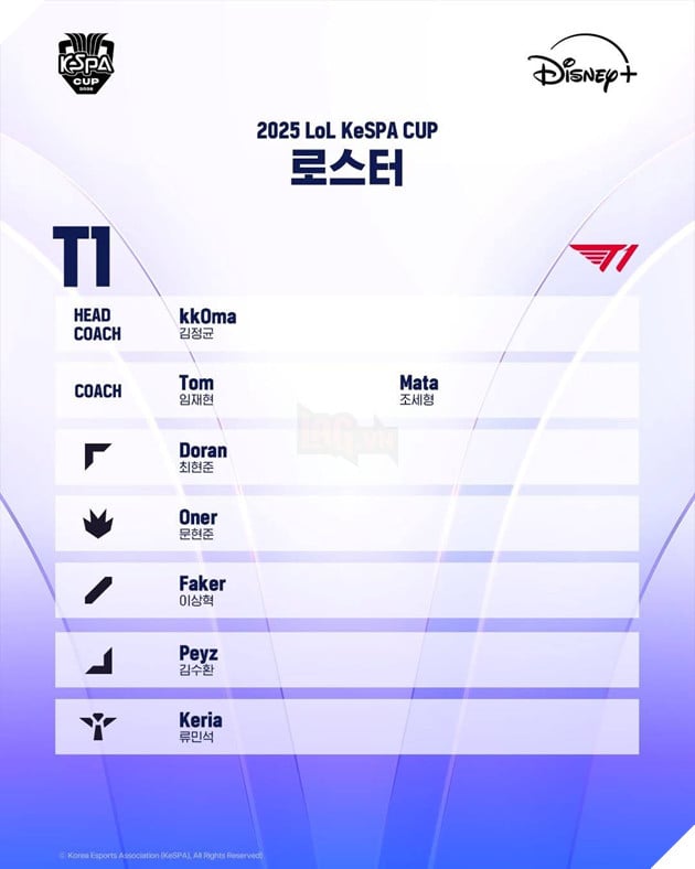 KeSPA Cup 2025: Danh Sách Chính Thức Của Các Đội Tuyển Tham Gia Giải Đấu Off-Season