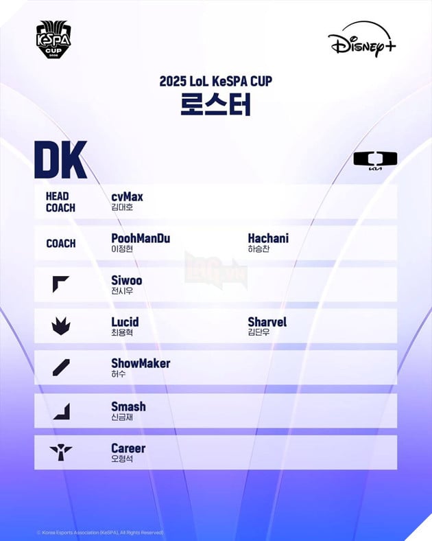 KeSPA Cup 2025: Danh Sách Chính Thức Của Các Đội Tuyển Tham Gia Giải Đấu Off-Season 5