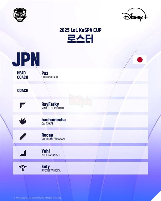 KeSPA Cup 2025: Danh Sách Chính Thức Của Các Đội Tuyển Tham Gia Giải Đấu Off-Season 12