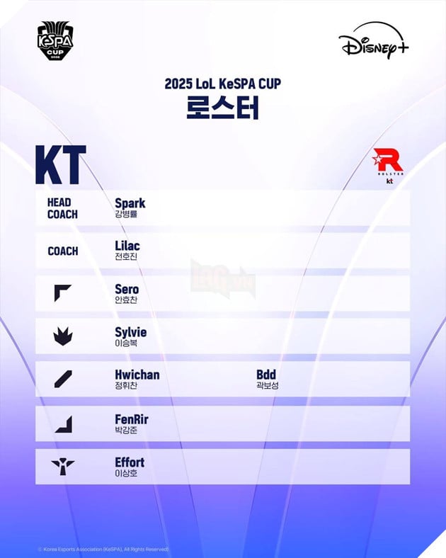 KeSPA Cup 2025: Danh Sách Chính Thức Của Các Đội Tuyển Tham Gia Giải Đấu Off-Season 4