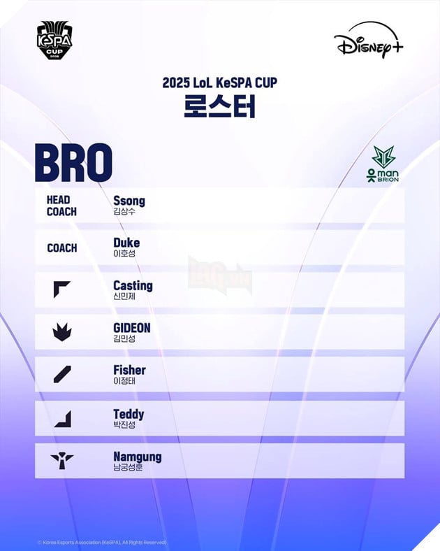KeSPA Cup 2025: Danh Sách Chính Thức Của Các Đội Tuyển Tham Gia Giải Đấu Off-Season 8