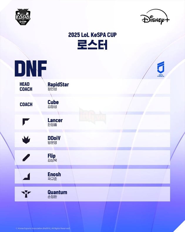 KeSPA Cup 2025: Danh Sách Chính Thức Của Các Đội Tuyển Tham Gia Giải Đấu Off-Season 10