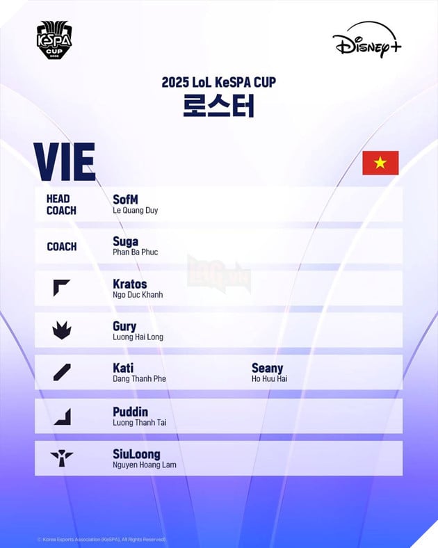 KeSPA Cup 2025: Danh Sách Chính Thức Của Các Đội Tuyển Tham Gia Giải Đấu Off-Season 11