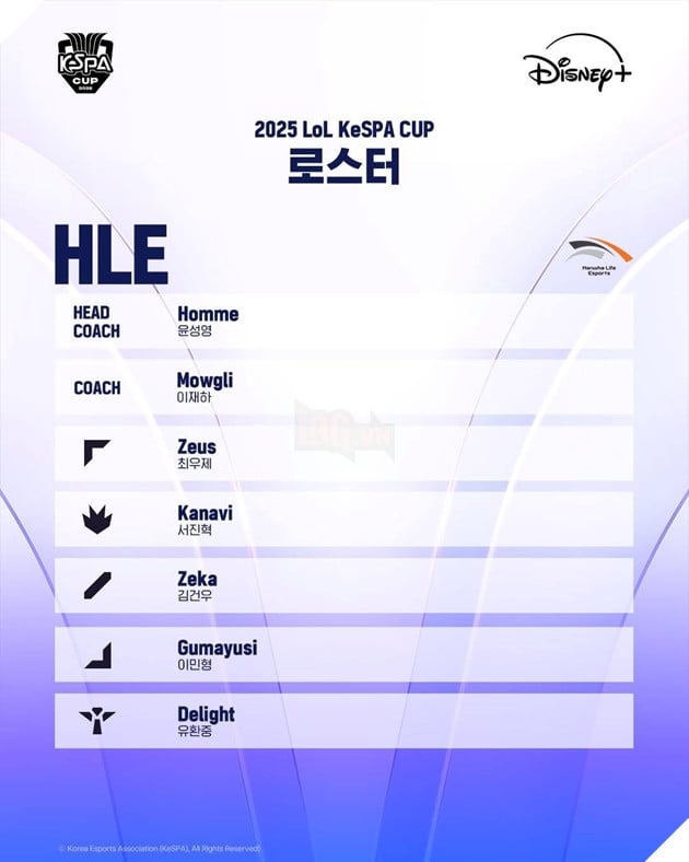 KeSPA Cup 2025: Danh Sách Chính Thức Của Các Đội Tuyển Tham Gia Giải Đấu Off-Season 2