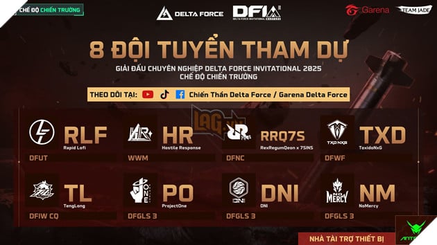 Danh sách đội tuyển tham dự