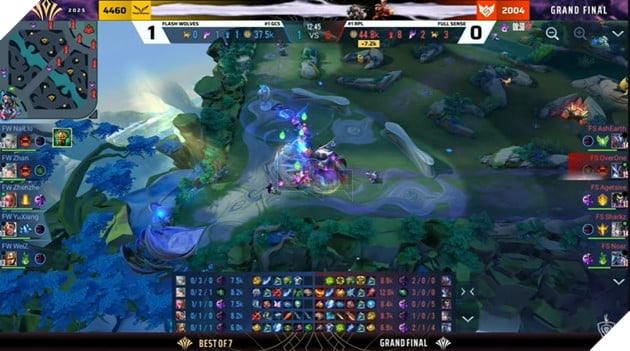 AIC 2025: Màn Thể Hiện Áp Đảo Của Full Sense Mang Về Danh Hiệu Vô Địch Quốc Tế Đầu Tiên 2