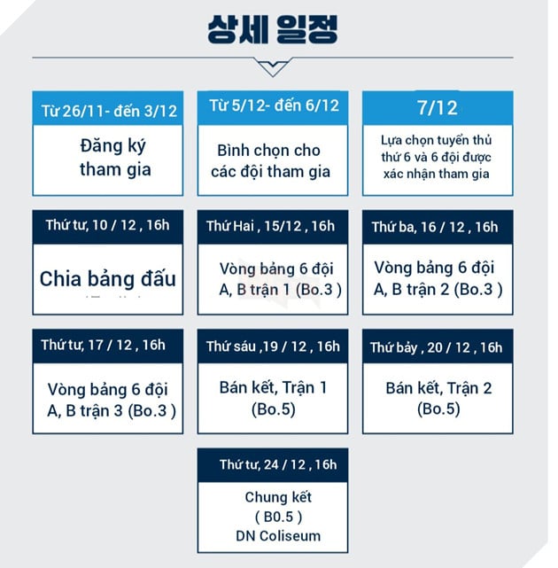 LMHT: Peanut Tái Ngộ Đồng Đội ROX Tigers Trong Giải Đấu Giao Hữu SLL 2025 Mùa Đông 3