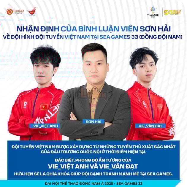 Tiềm Năng Và Cơ Hội Của Đội Tuyển Quốc Gia Mobile Legends: Bang Bang Việt Nam Tại Sea Games 33 2