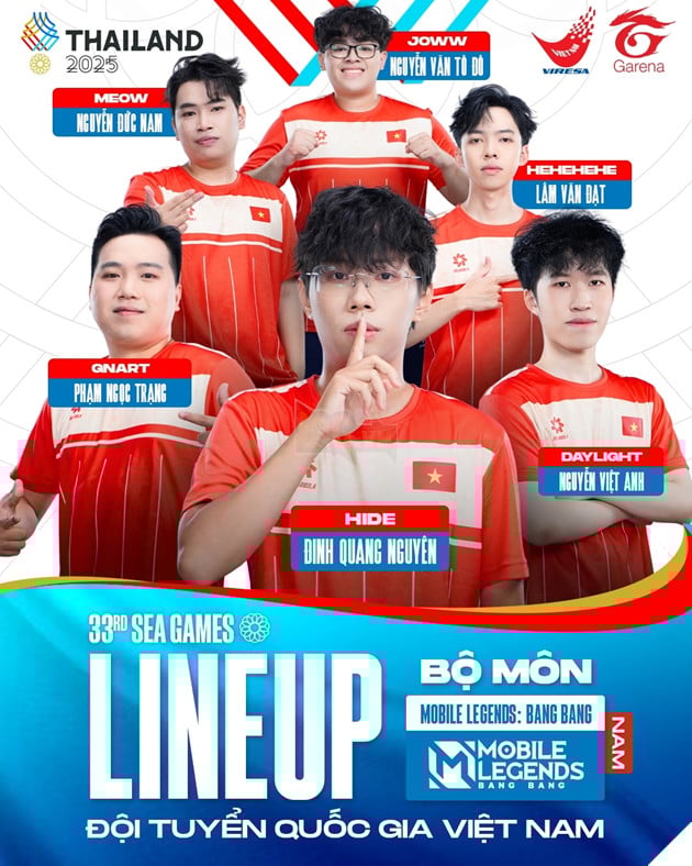 Tiềm Năng Và Cơ Hội Của Đội Tuyển Quốc Gia Mobile Legends: Bang Bang Việt Nam Tại Sea Games 33