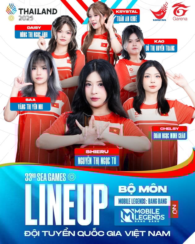 Tiềm Năng Và Cơ Hội Của Đội Tuyển Quốc Gia Mobile Legends: Bang Bang Việt Nam Tại Sea Games 33 3