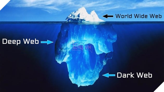 Vào thế giới dark web chỉ cần vài cú nhấp chuột?