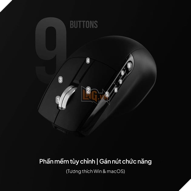 Ra Mắt Chuột Không Dây Hyperwork Macro - “Đa Tác Vụ - Cá Nhân Hóa”