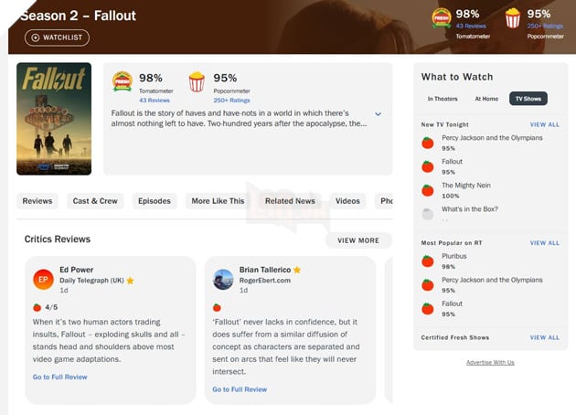 Fallout Mùa 2 Gây Ấn Tượng Với 97% Điểm Rotten Tomatoes Ngay Từ Tập 1 2