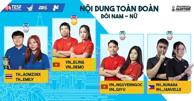 SEA Games 33: Tổng Kết Thành Tích Của Đoàn Thể Thao Điện Tử Việt Nam 4