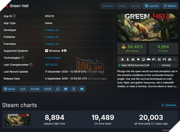 Một Trò Chơi Co-op Sinh Tồn Trên Steam Thu Hút Trở Lại Vì Khuyến Mãi Cực Mạnh