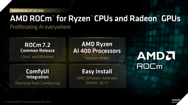 AMD ra mắt loạt CPU mới tại CES 2026, đẩy mạnh AI trên laptop và nâng cấp hiệu năng gaming desktop 2