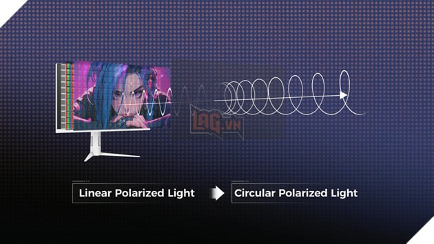 AOC Gaming Q27G4SL/WS Màn Hình Gaming 320Hz Đạt Chứng Nhận TÜV Cho Công Nghệ Phân Cực Tròn, Tối Ưu Trải Nghiệm Chơi Lâu Thoải Mái Hơn 2