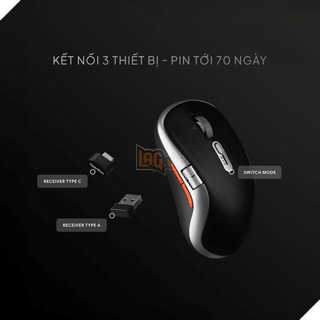 Hyperwork Ra Mắt Chuột Không Dây Silentium Gen 2 - Bứt Phá Trải Nghiệm “Silent” & Đa Nhiệm Cho Công Việc Hiện Đại 3