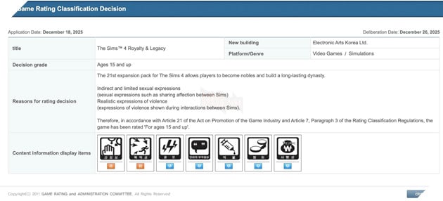 The Sims Team Công Bố Về Số Phận Project Rene, Hé Lộ Sims 5 Đang Phát Triển
