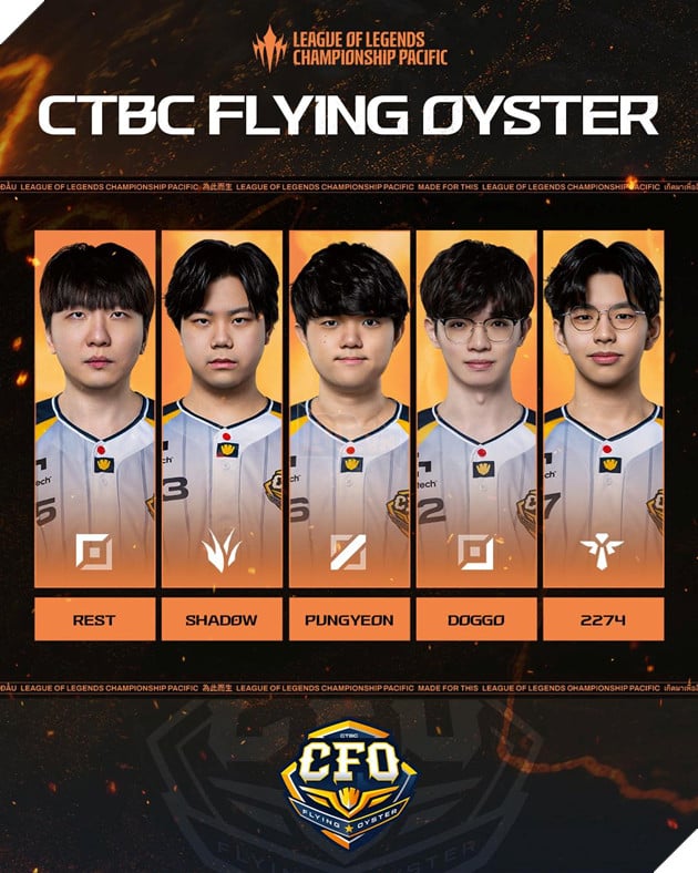 LCP 2026: Lịch Thi Đấu Và Đội Hình Chính Thức Các Đội Tuyển Tham Gia 5