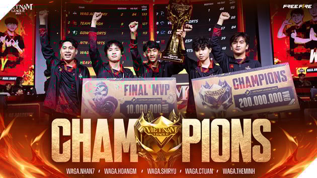 WAG Academy Lên Ngôi Vô Địch Vietnam League 2025 Sau Cuộc Đua Champion Rush Nghẹt Thở