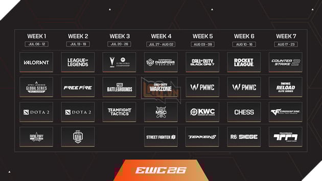 Esports World Cup Foundation Công Bố Quỹ Giải Thưởng 75 Triệu USD, Danh Sách Tựa Game Và Lịch Thi Đấu Cho Esports World Cup 2026 3