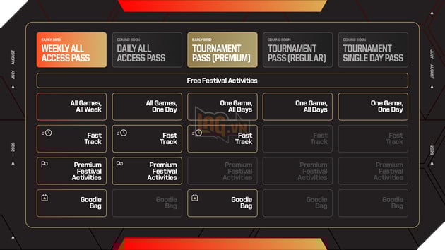 Esports World Cup 2026: Tổng Hợp Thông Tin Lịch Thi Đấu Và Các Hạng Vé Chính Thức 3