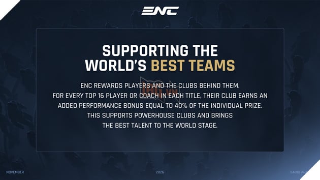 Esports World Cup Foundation Công Bố Quỹ Giải Thưởng 45 Triệu USD Cho Giải Đấu Esports Nations Cup 2026 Lần Đầu Tiên 2