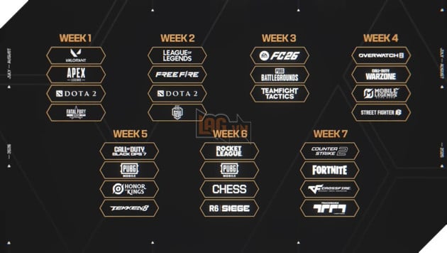 Esports World Cup Foundation Công Bố Chương Trình Road To EWC, Xác Lập Mùa Giải Vòng Loại Toàn Cầu Cho Esports World Cup 2026 2