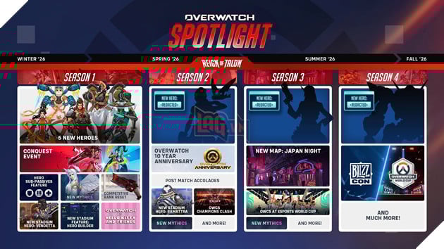Overwatch Sẽ Loại Bỏ Một Trong Những Chế Độ Chơi Cốt Lõi Ở Mùa 1 Reign of Talon