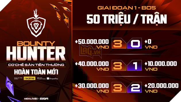 Chính Thức Khởi Tranh ĐTDV Mùa Xuân 2026 Từ 28/2: Đánh Dấu Bước Ngoặt Mới Với Nhiều Thay Đổi Đáng Chú Ý  3