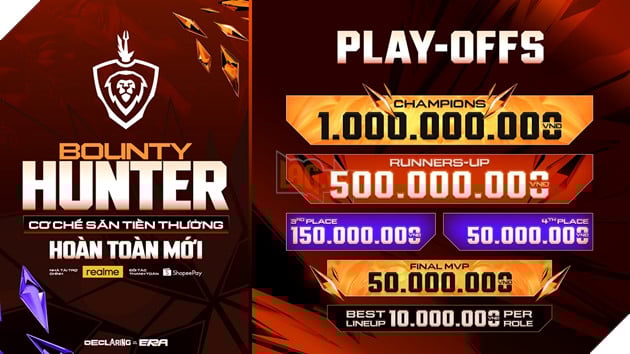 Chính Thức Khởi Tranh ĐTDV Mùa Xuân 2026 Từ 28/2: Đánh Dấu Bước Ngoặt Mới Với Nhiều Thay Đổi Đáng Chú Ý  5