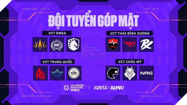 VALORANT Masters Santiago: Những Điều Bạn Cần Biết 2