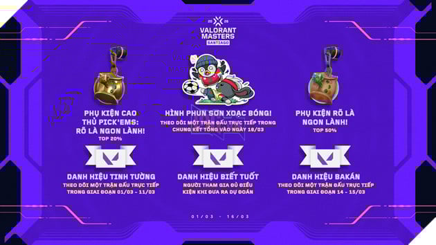 VALORANT Masters Santiago: Những Điều Bạn Cần Biết 7