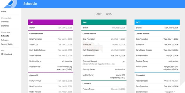 Google sẽ phát hành phiên bản Chrome mới mỗi hai tuần từ năm 2026