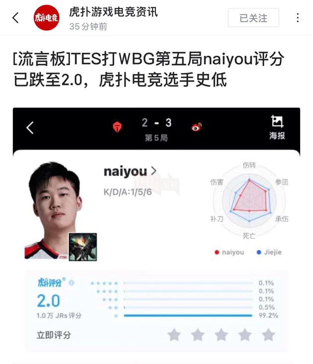 LMHT: Bùng Nổ Nghi Vấn Gian Lận Ở LPL Split 1 Đến Từ Tuyển Thủ TOP Esports 5