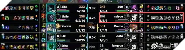 LMHT: Bùng Nổ Nghi Vấn Gian Lận Ở LPL Split 1 Đến Từ Tuyển Thủ TOP Esports 3