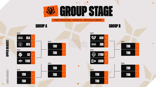 Bốc Thăm First Stand 2026: Team Secret Whales Rơi Vào Bảng A, Khai Màn Với G2
