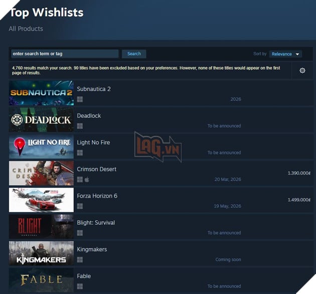 Crimson Desert Gây Ấn Tượng Mạnh Trên Bảng Xếp Hạng Wishlist Của Steam 2