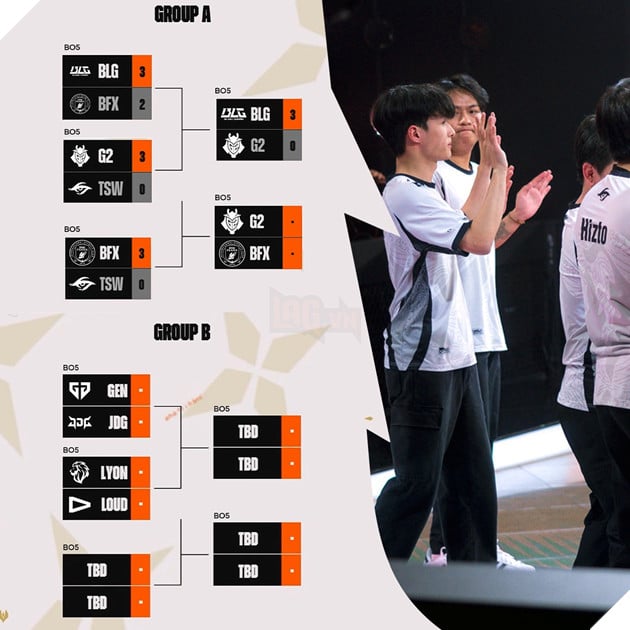 First Stand 2026: BLG Khẳng Định Vị Thế, TSW Chính Thức Dừng Bước 8